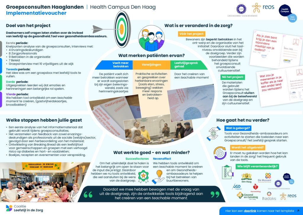 Groepsconsulten Haaglanden